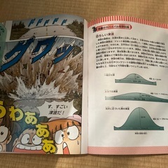 科学漫画　サバイバルシリーズ5冊の画像