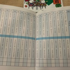 小学生向け百人一首マスター本の画像