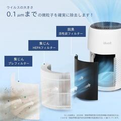 Levoit (レボイト) 空気清浄機 小型 12畳 

の画像