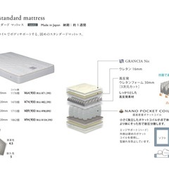 無料　KEYUKA クイーンサイズ　マットレス　の画像