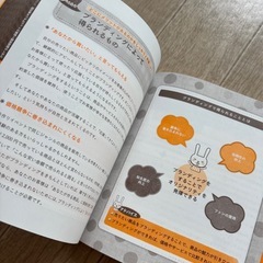 売れっ子ハンドメイド作家になる本　たかはしあや　ソシム　サイン入りの画像