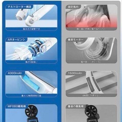 新品❤️首掛け扇風機 ネッククーラー 風向調整可能ネックファンの画像