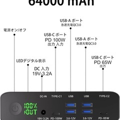 Krisdonia 大容量モバイルバッテリー(100W PD急速充電、64000mAh) PSE認証済みの画像