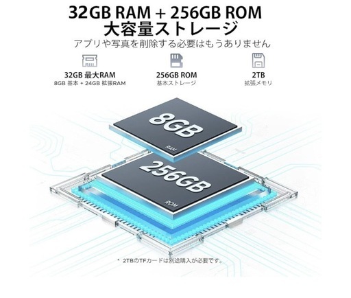 【新品未使用】12インチタブレット Android15 PSE認証済み 256GB 長時間使用OK