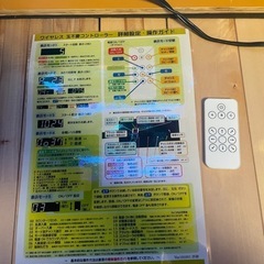 パチンコ　パチスロ　AKB48の画像
