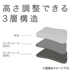 ニトリ　枕　低反発の画像
