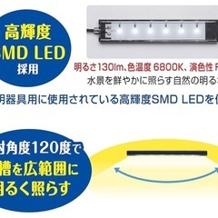 水槽LEDライト（アタッチメント無）の画像