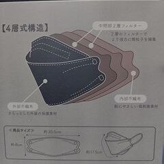 不織布マスク(個別包装)の画像
