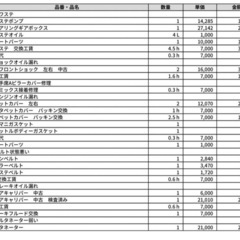 その他セドリック写真の画像