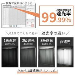 🌸 お部屋をふんわり彩る♪ 1級遮光カーテン 100×178cm 4枚セット（レース付き）ピンクの画像