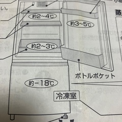 Sharp冷蔵庫無料譲りの画像