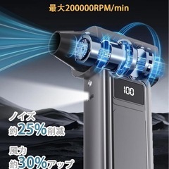 エアダスター ハンディ ブロワー 電動 掃除機 超強力200000RMP の画像