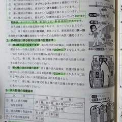 危険物取扱者乙4に合格したので参考書を譲ります。の画像