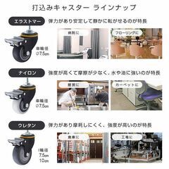 新品未使用 ルミナス4個セット 耐荷重100kgの画像