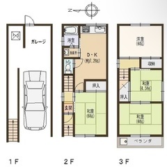 【580万OC】京都府相楽郡 JR関西本線「笠置」駅徒歩8分 3LDKのオーナーチェンジ戸建🏠 笠置キャンプ場徒歩10分🪴 小嵐山を思わせる観光地・避暑地 - 相楽郡