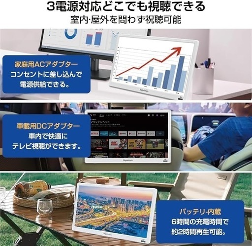 2025新登場 14インチ 液晶テレビ スマートテレビ(Android TV) 地デジ内蔵(地上波デジタル)  YouTube 新品未