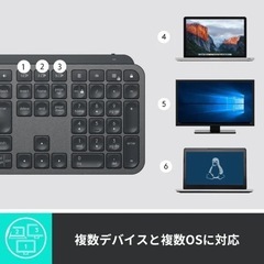 KX800 キーボード MX KEYS [Bluetooth・USB /ワイヤレス]の画像
