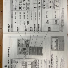 日立冷蔵庫の画像