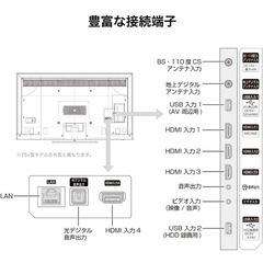 Hisense 75インチ液晶テレビ 75U8FG 1部液晶画面割れの画像