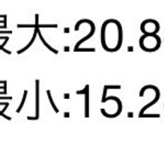 ルビンローザ　ソーラー電池式　腕時計の画像