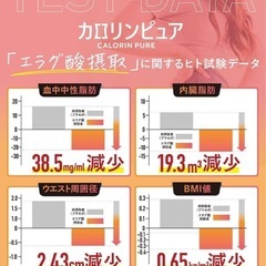 カロリンピュアサプリメント　西彼、長崎市、大瀬戸町相談可の画像