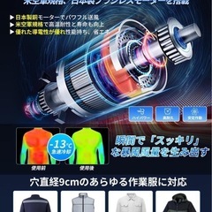 ファンバッテリーセット　西彼、長崎市、大瀬戸町相談可の画像