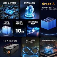 【2個セット】リョクエン12.8V 100Ah リン酸鉄リチウムイオンバッテリーの画像