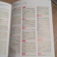 楽しく遊ぶ学ぶ げんきの図鑑の画像