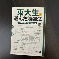 本の画像