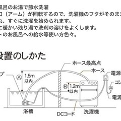 洗濯用給水ポンプ Ms.ポンプセットの画像