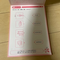この1冊で身につく!1年生の国語読解力の画像