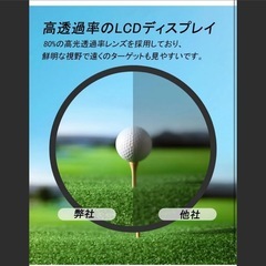 ★新品★ゴルフ距離計 距離測定器の画像