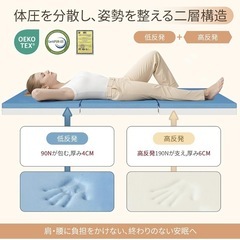 新品  3つ折り マットレスの画像