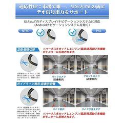 マルチ互換 バックカメラ リアカメラ NTSC/PAL両対応 200万画素 12V 24V 160°広角 暗視 穴開け不要 IP69K RCA 正像 鏡像 4ピン延長コードの画像