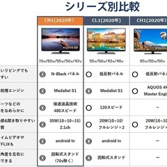 シャープ AQUOS 70V型 4K液晶テレビ 4T-C70CN1の画像