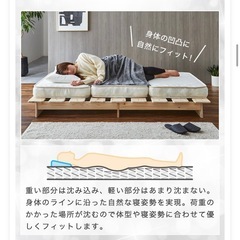 [新品/未使用]
折り畳み ポケットコイル マットレスの画像