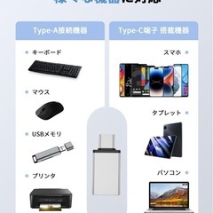 【新品】USBタイプC変換アダプタの画像