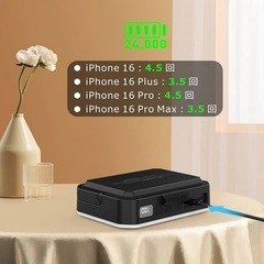 1800lm 防災グッズ LEDランタン キャンプライト 22.5W高速充電対応 4色調光/SOS IP65防
の画像