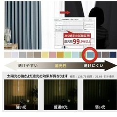 【一級遮光】両開きカーテン&レースセットの画像