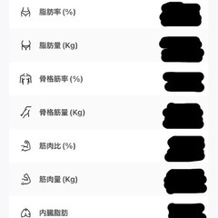 体重計の画像