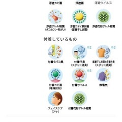 シャープの加湿空気清浄機「KI-LS70」の画像