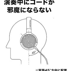 オーディオテクニカ ATH-EP300 BK モニターヘッドホン 楽器用 デジタルピアノ ブラック レギュラーの画像