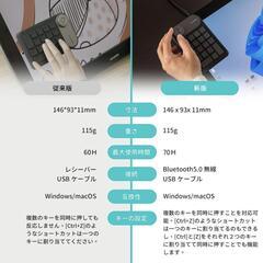 未使用品 液タブ Kamvas Pro24 (4K) UHD 液晶ペンタブレットの画像