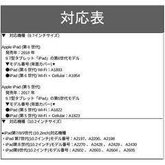 iPad 10.2 第9/8/7世代 ケース ソフトケース 耐衝撃 ハイブリッドケース カバー ケース 薄型 軽量 耐衝撃 衝撃吸収 シリコン TPUバンパー 透明 タブレットカバー 無地 シンプル 全面 クリア iPad 10.2インチ 用の画像
