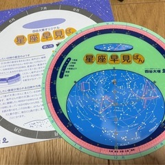 中学受験　理社　7点の画像