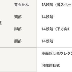 腰の神様がくれた座椅子の画像