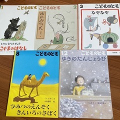 サムネイル