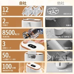 【新品未使用】毛玉取り 電動 けだまとり 充電式 毛玉クリーナー コードレスの画像
