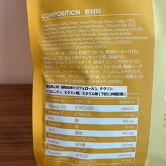 HEKA ドッグフード　1.8kg　ターキーの画像
