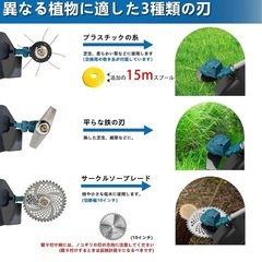 新品未使用　草刈機 充電式 草刈り機 21v 刈込幅25cm PSE バッテリー 2個の画像